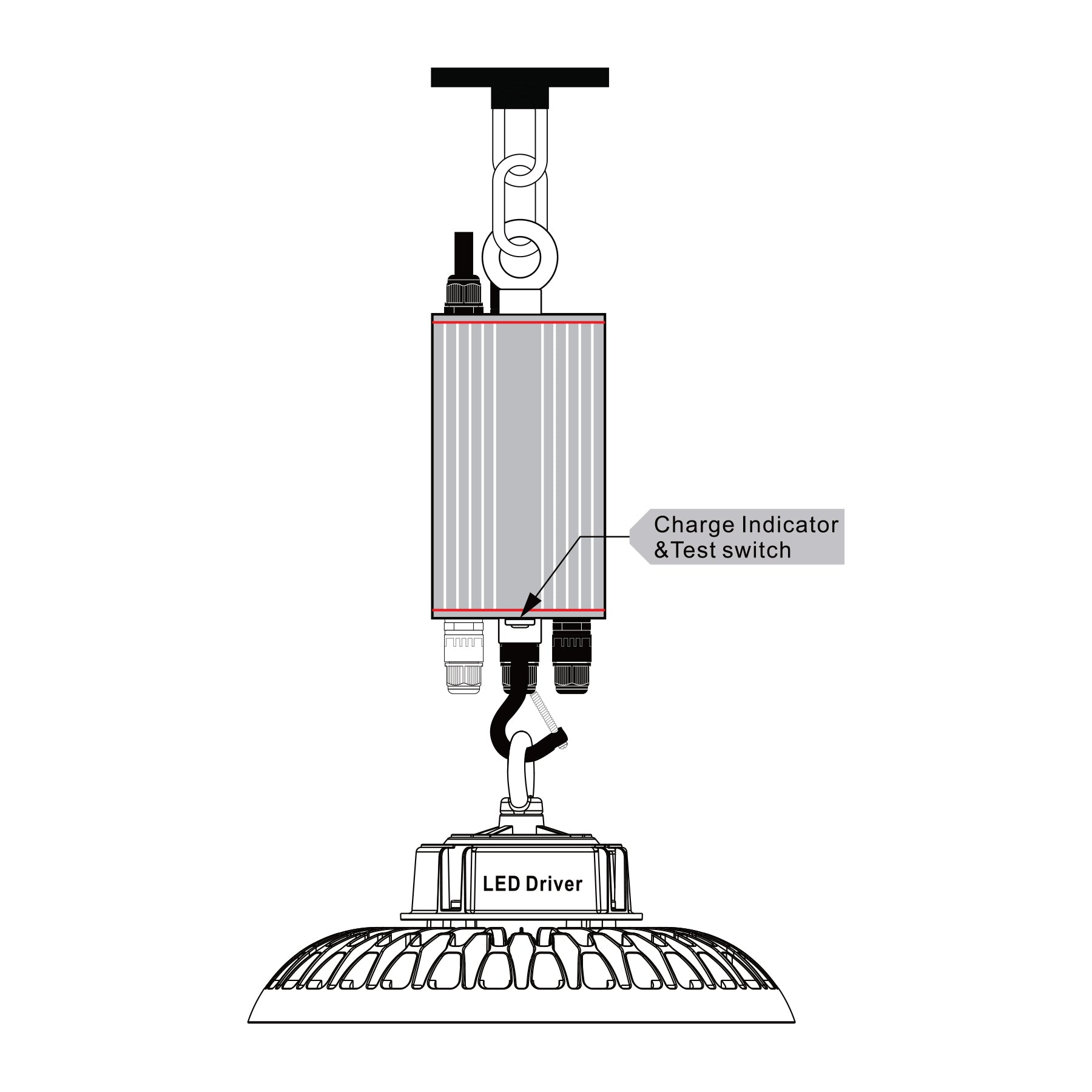  UFO LED High Bay Light Emergency Pack