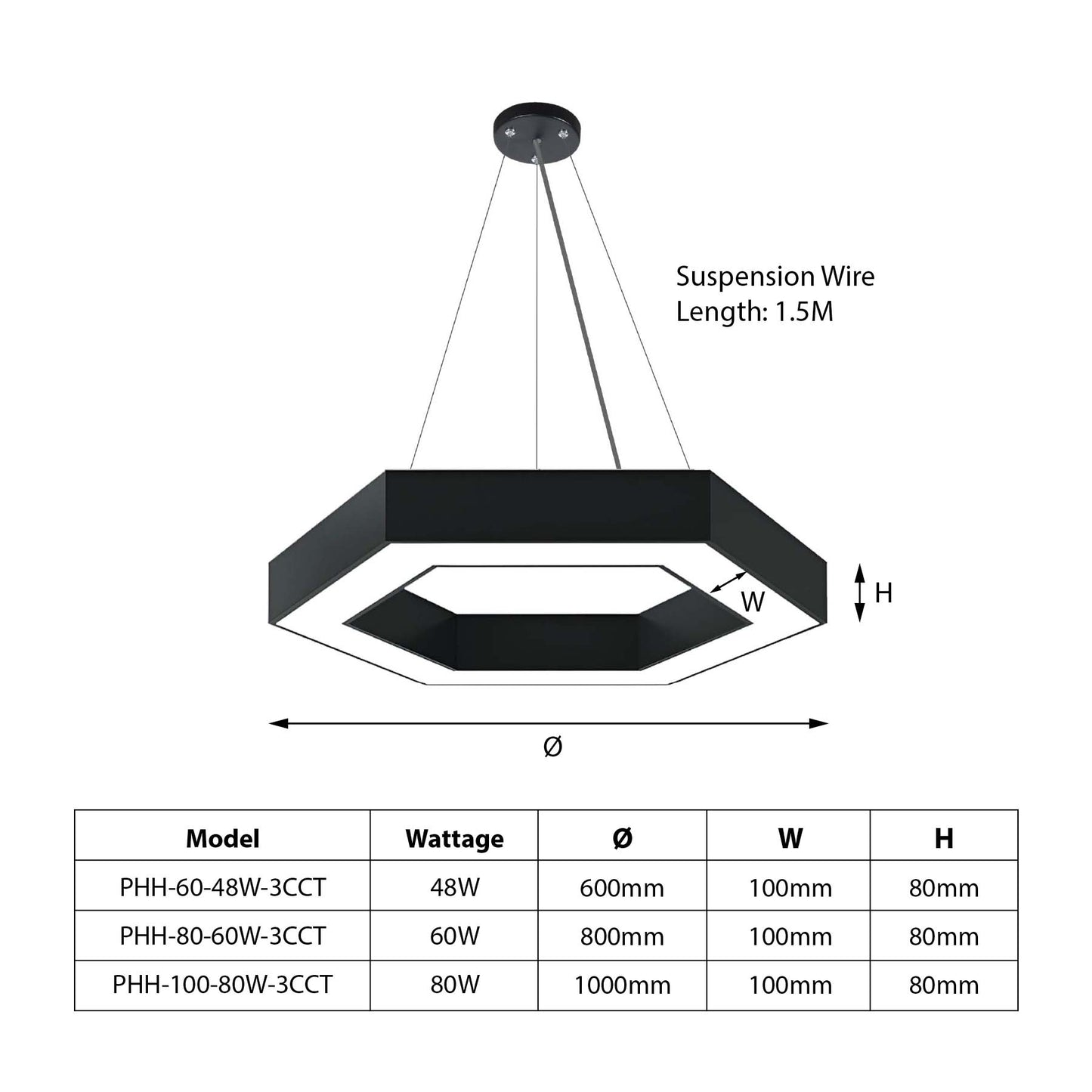  Black LED Hexagon Halo Pendant Light 3CCT
