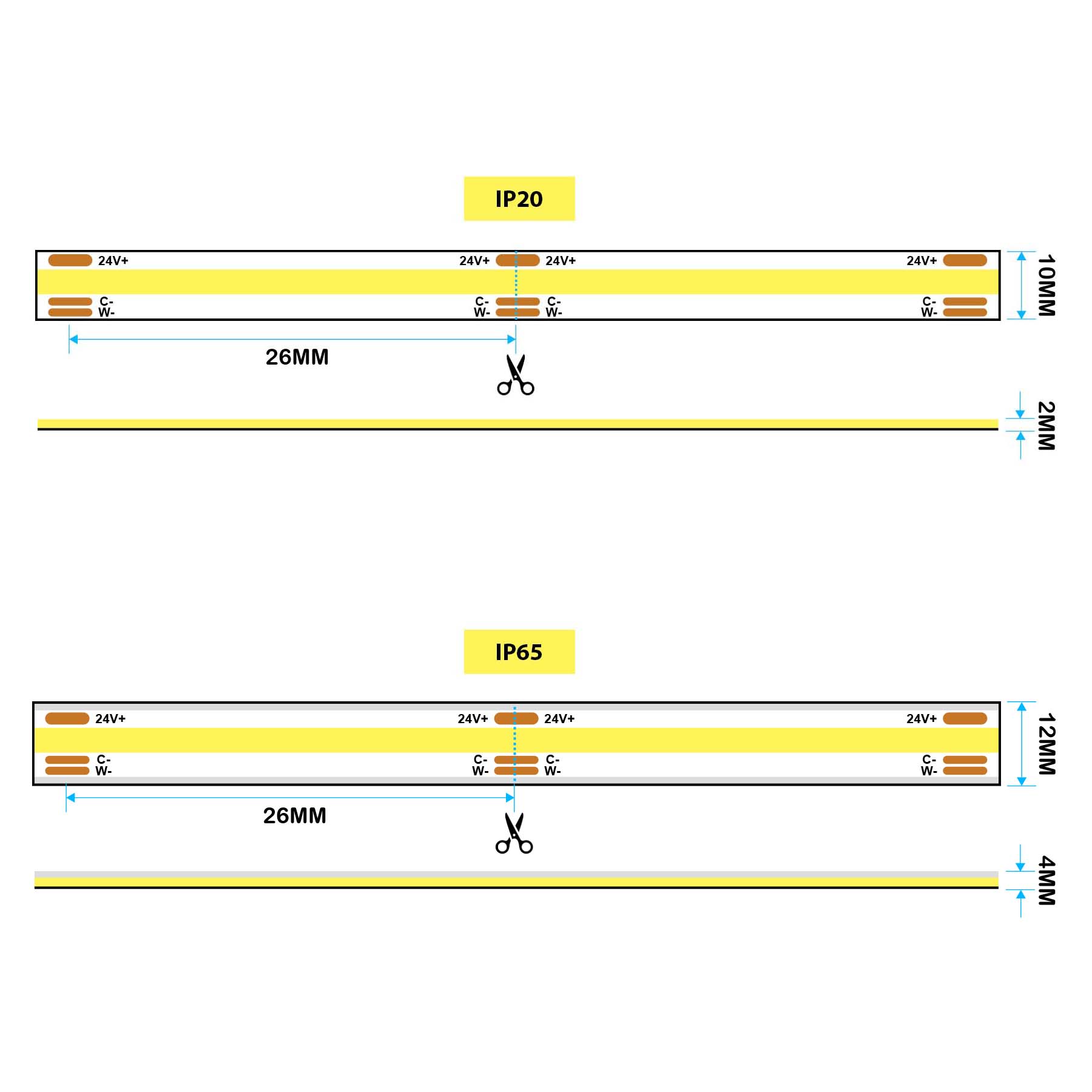  LED COB Strip Light, Seamless, 5M Reel, IP20/IP65, 24V, 10mm/12mm Wide, CCT