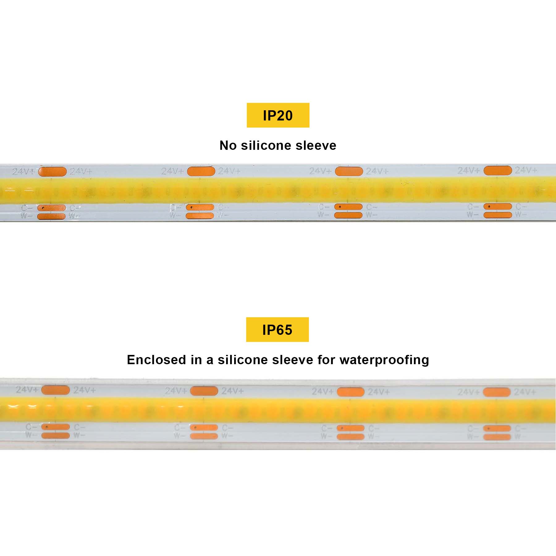  LED COB Strip Light, Seamless, 5M Reel, IP20/IP65, 24V, 10mm/12mm Wide, CCT