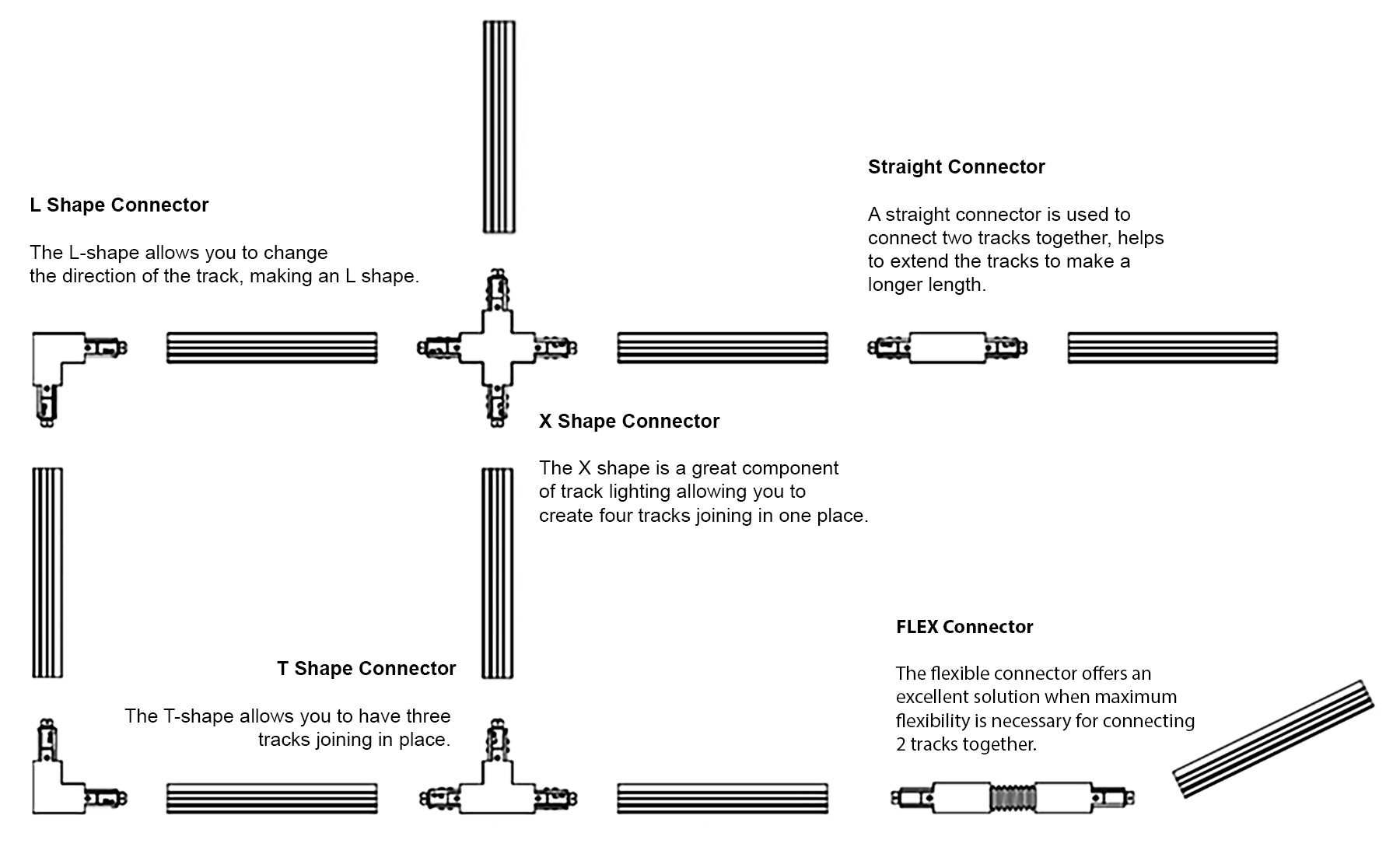  Flex Connector For LED Track Light