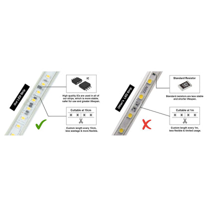  LED 2835 AC Strip Light, IP65, 220V-240V