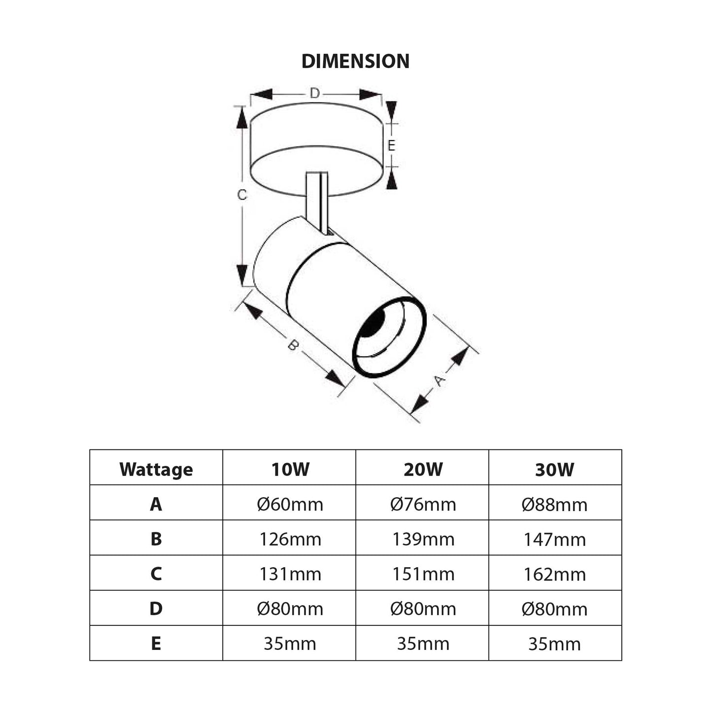  Black Dimmable LED Surface Mounted Spotlight 3CCT