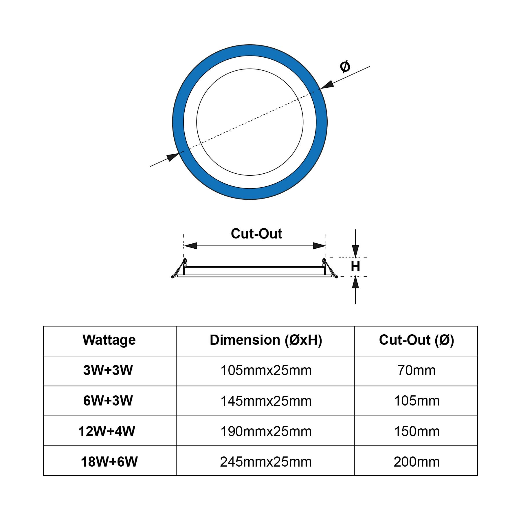 Recessed Round Blue Edge Lit LED Panel Light