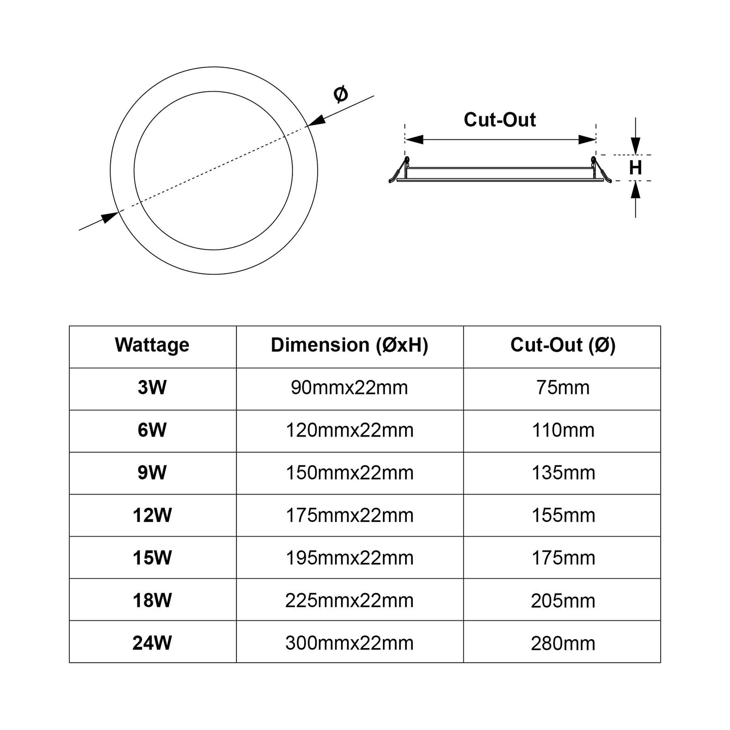  Recessed Round LED Slim Panel Light