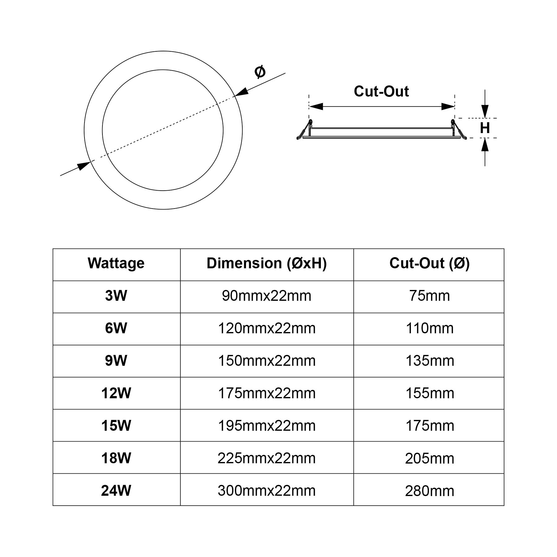  Recessed Round LED Slim Panel Light