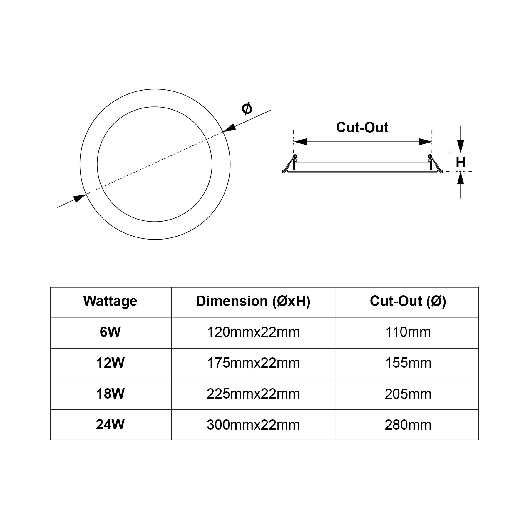  Recessed Round LED Slim Panel Light Triple Cycles