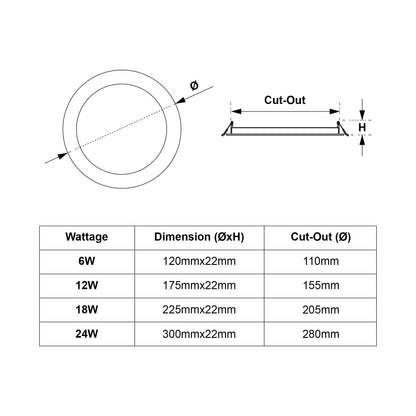  Recessed Round LED Slim Panel Light Triple Cycles
