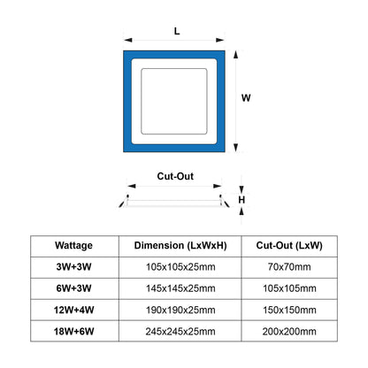  Recessed Square Blue Edge Lit LED Panel Light