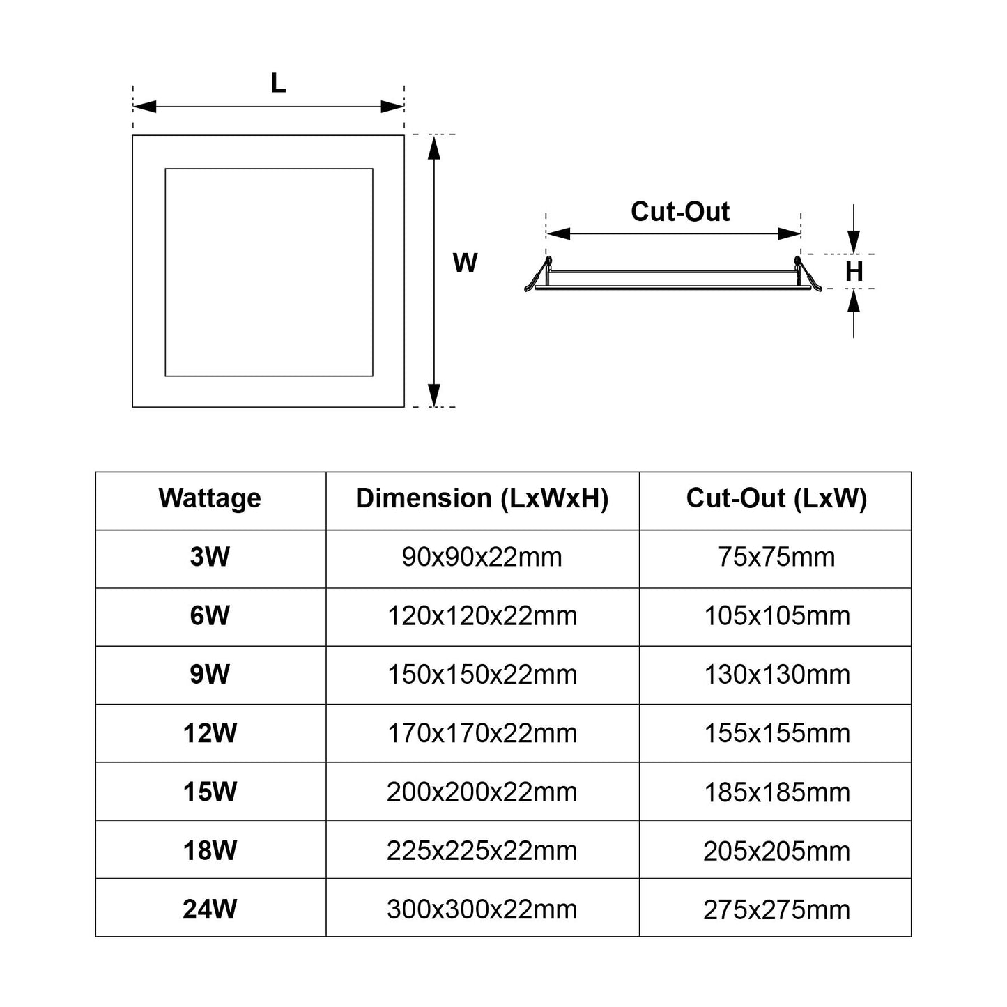  Recessed Square LED Slim Panel Light
