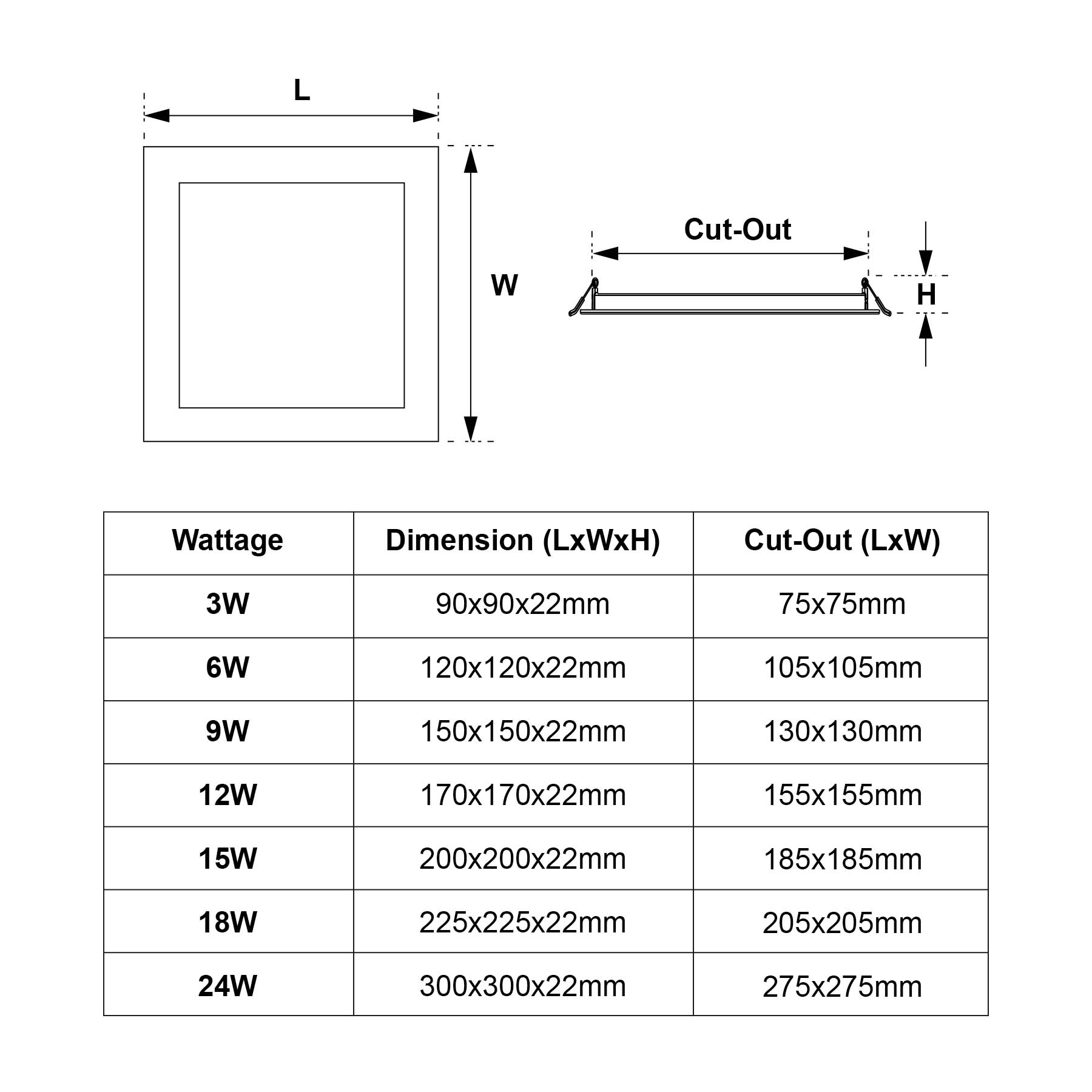  Recessed Square LED Slim Panel Light