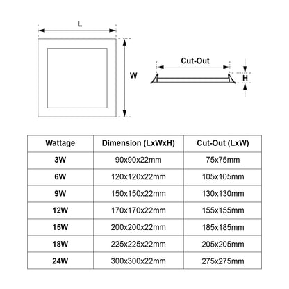  Recessed Square LED Slim Panel Light