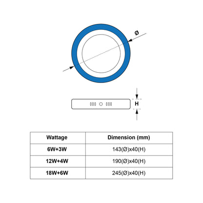  Surface Mounted Round Blue Edge Lit LED Panel Light