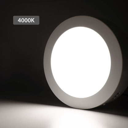  Surface Mounted Round LED Panel Light Triple Cycles
