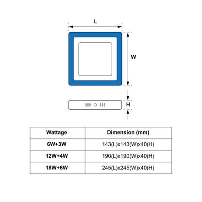  Surface Mounted Square Blue Edge Lit LED Panel Light