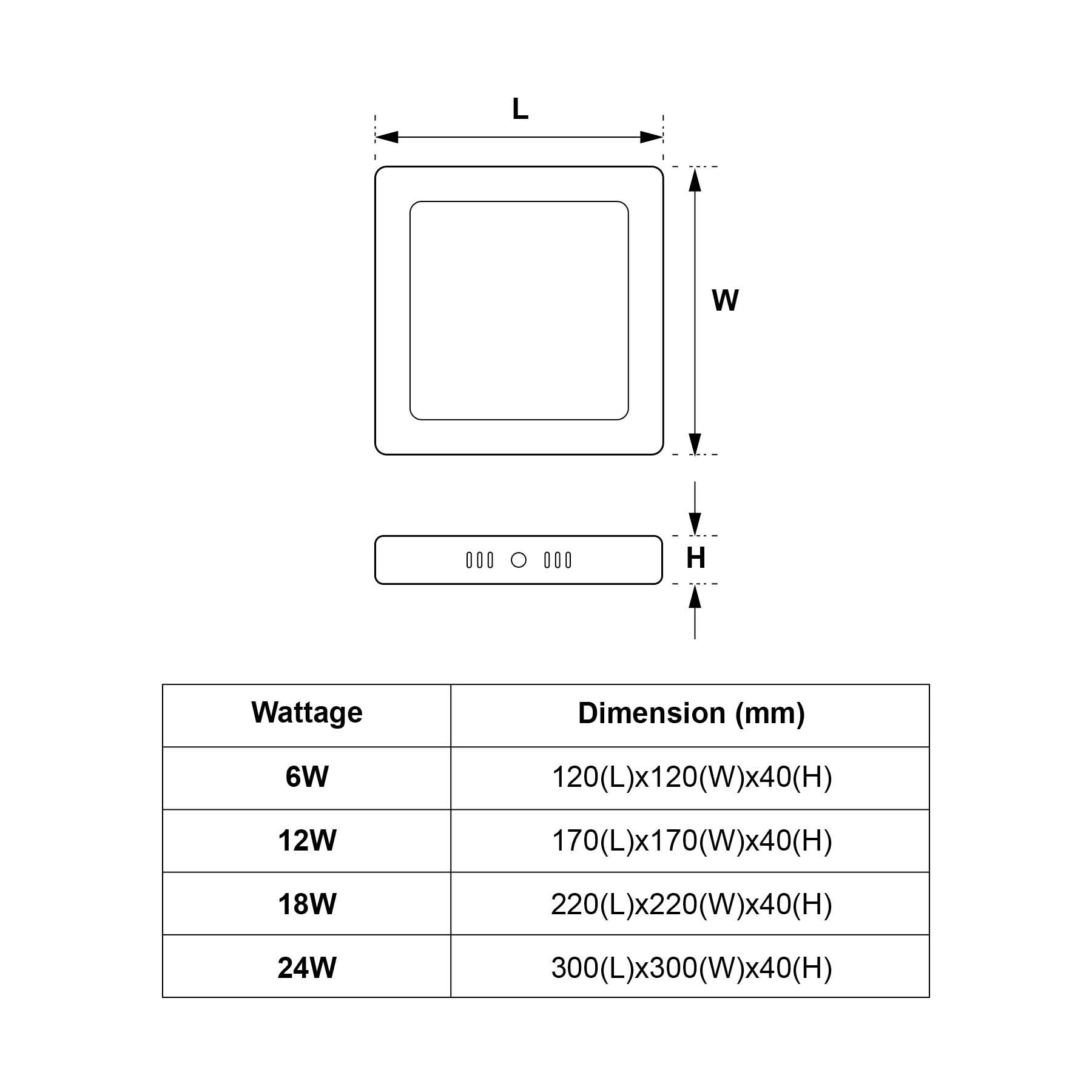  Surface Mounted Square LED Panel Light